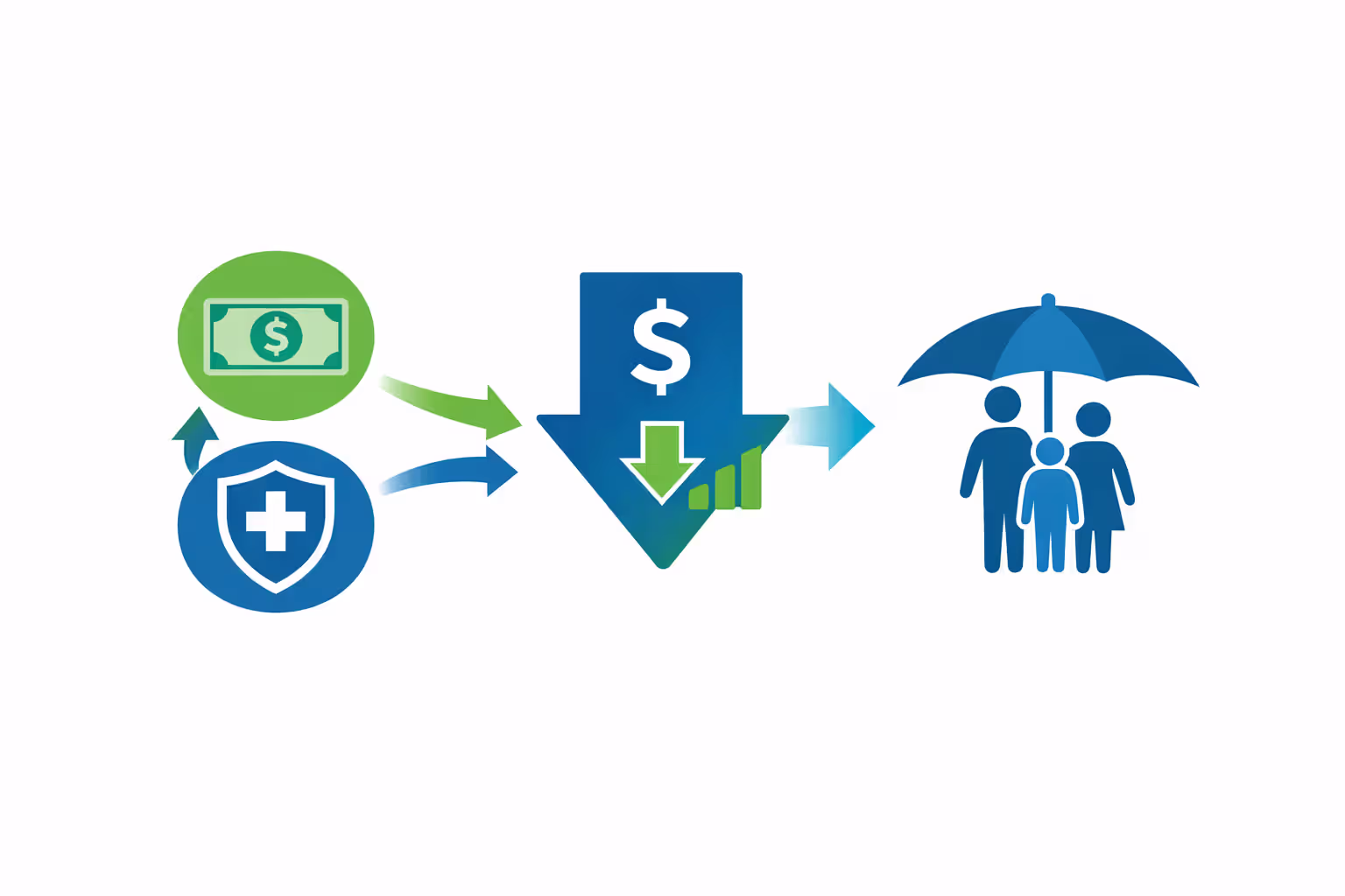 Infographic showing two types of ACA subsidies: premium tax credit and cost-sharing reduction icons connected by arrows on white background