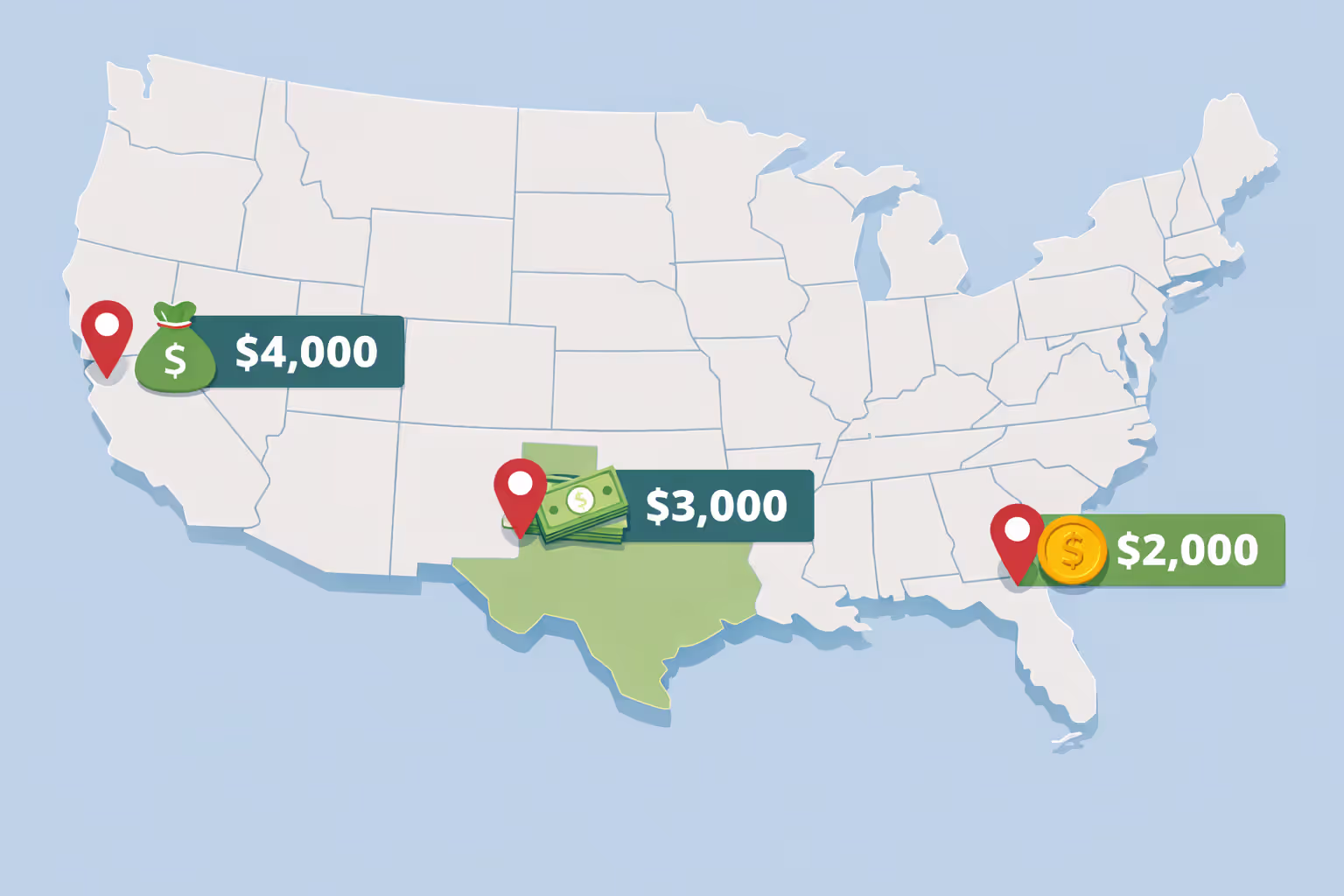 US map highlighting San Francisco, Austin, and Miami with different dollar amount icons showing location-based ICHRA allowance levels