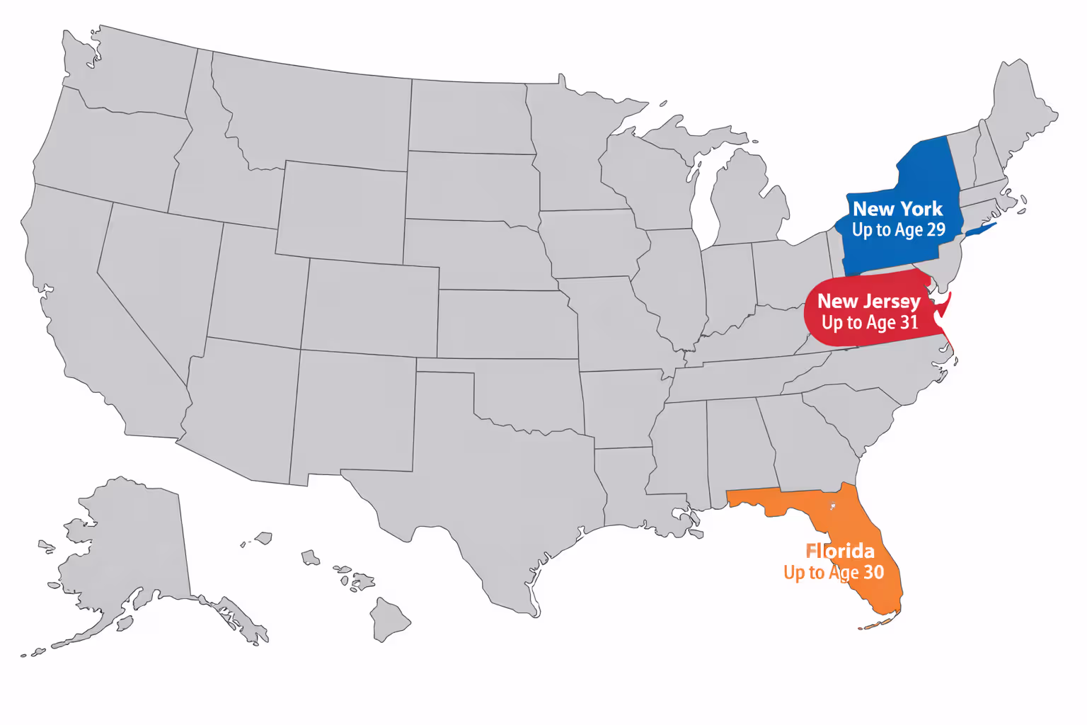 Map of the United States highlighting states with extended dependent health insurance coverage beyond age 26 including New York Florida and New Jersey with age limits labeled