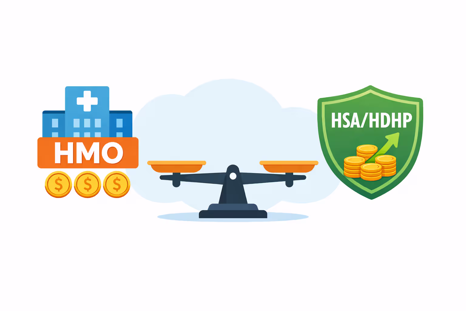 Side-by-side visual comparison of HMO fixed copay model versus HSA high-deductible plan with growing savings account